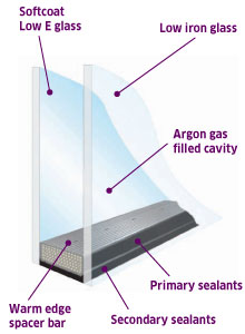 UPVC window detail