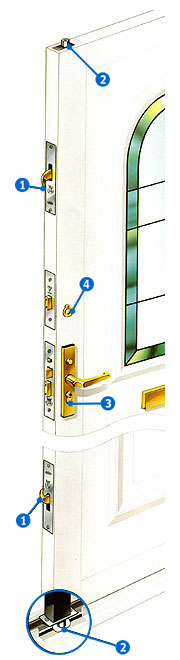 Aluminium front door security detail